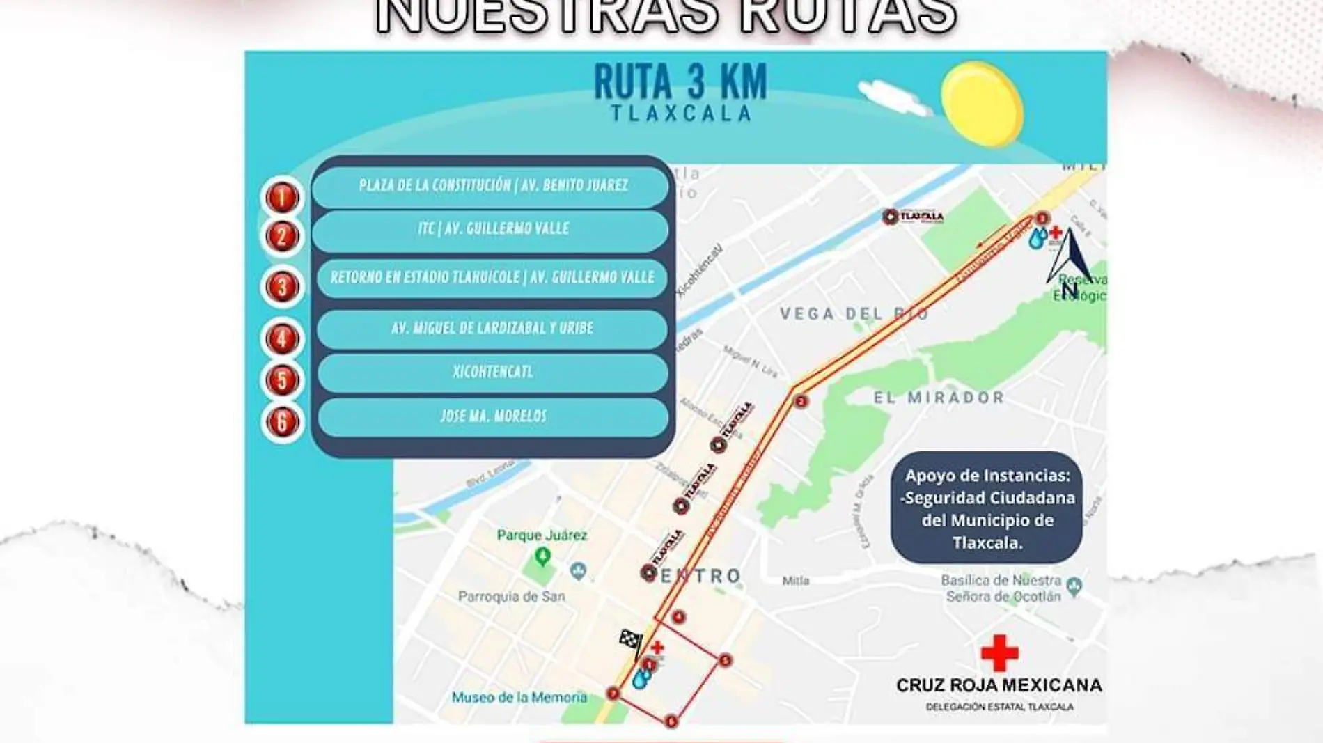 ruta carrera cruz roja 2024 (2)